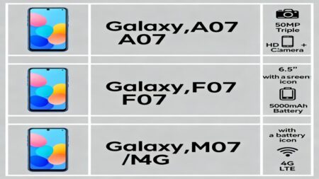Samsung Galaxy A07 F07 M07 4G price in India